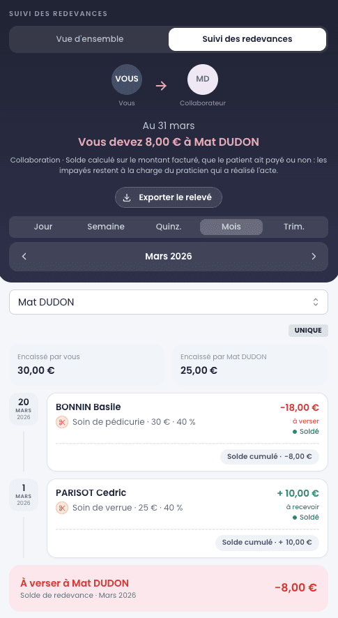 Futto sur mobile, affichant le suivi des redevances entre deux praticiens du cabinet