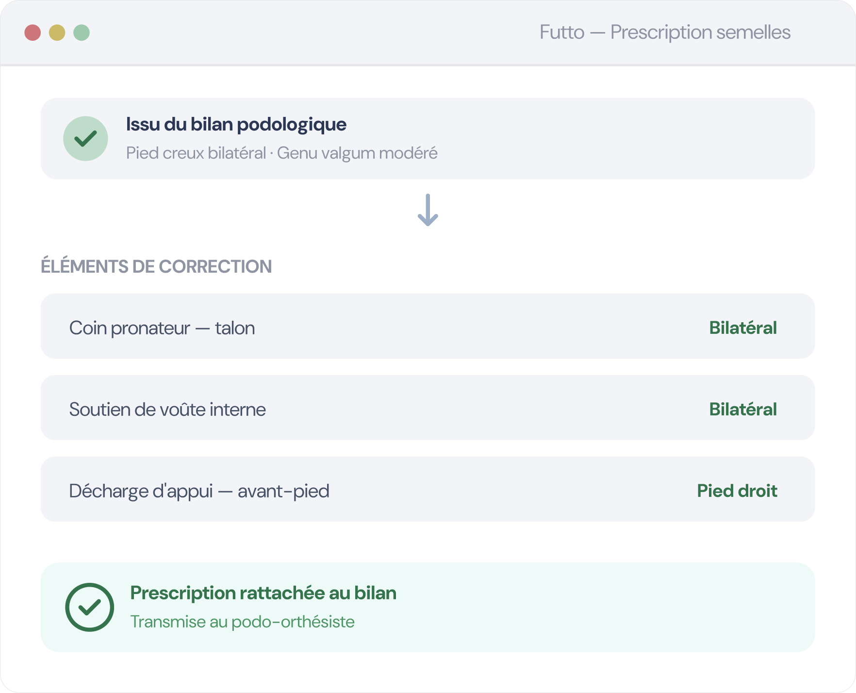 Futto, logiciel de pédicure podologue en ligne