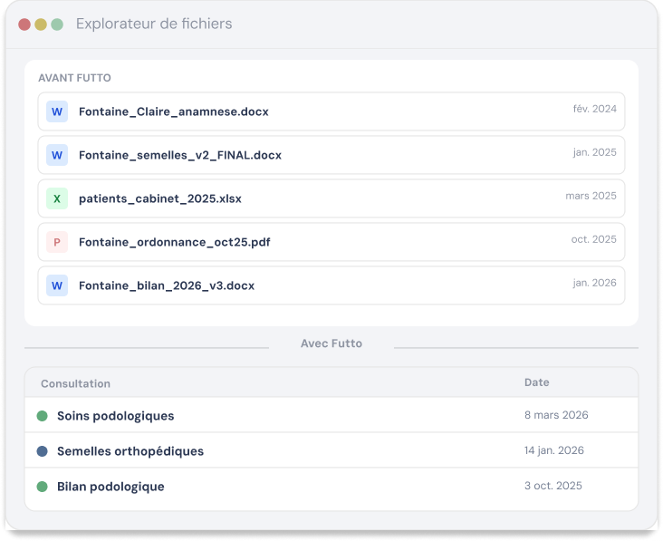 Futto, logiciel de pédicure podologue en ligne