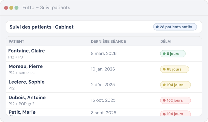 Futto, logiciel de pédicure podologue en ligne