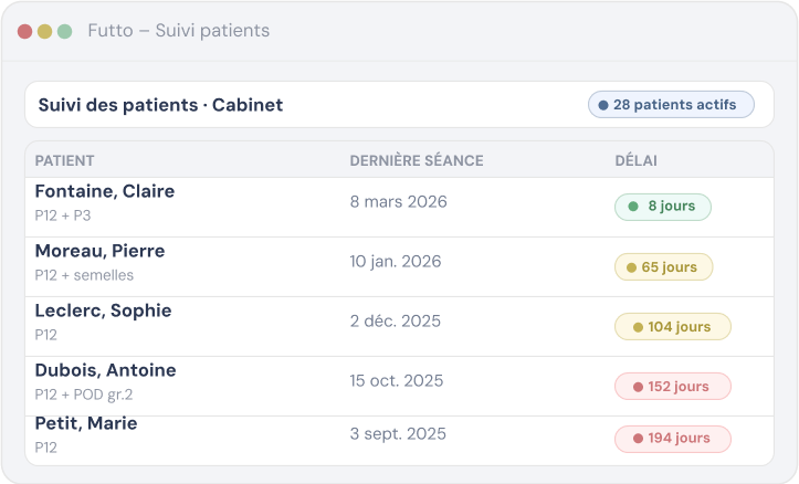 Futto, logiciel de pédicure podologue en ligne